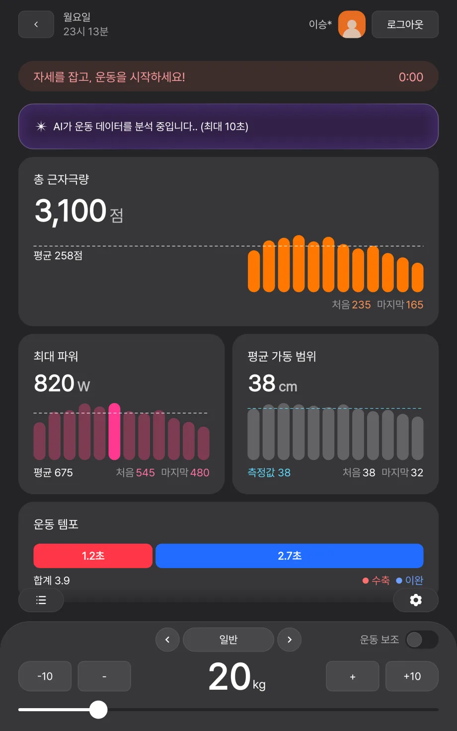 휴식 화면의 직전 세트 분석. AI 분석 카드, 총 근자극량, 최대 파워, 평균 가동 범위, 운동 템포 카드 순서로 배치