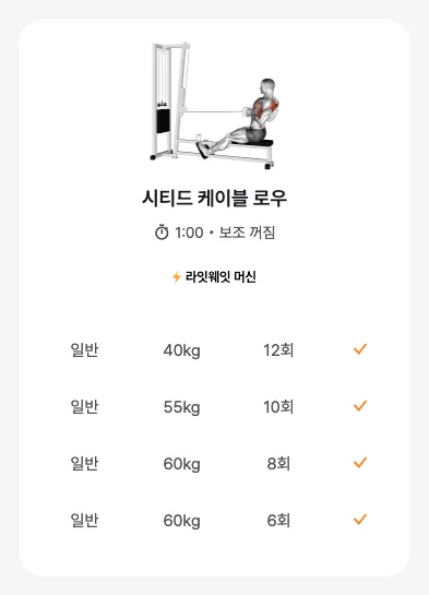 라잇웨잇 머신 자동 기록 카드 — 시티드 케이블 로우 4세트 완료