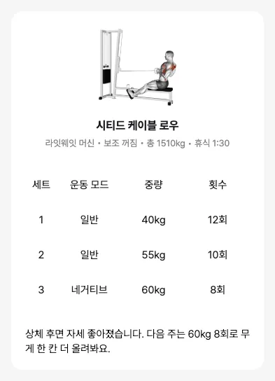 수업 리포트 안 entry 카드 — 운동 종목·세트별 데이터·트레이너 코멘트